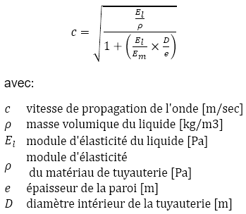 Equation de Korteweg pour le calcul de la vitesse de propagation de l'onde de pression dans une tuyauterie